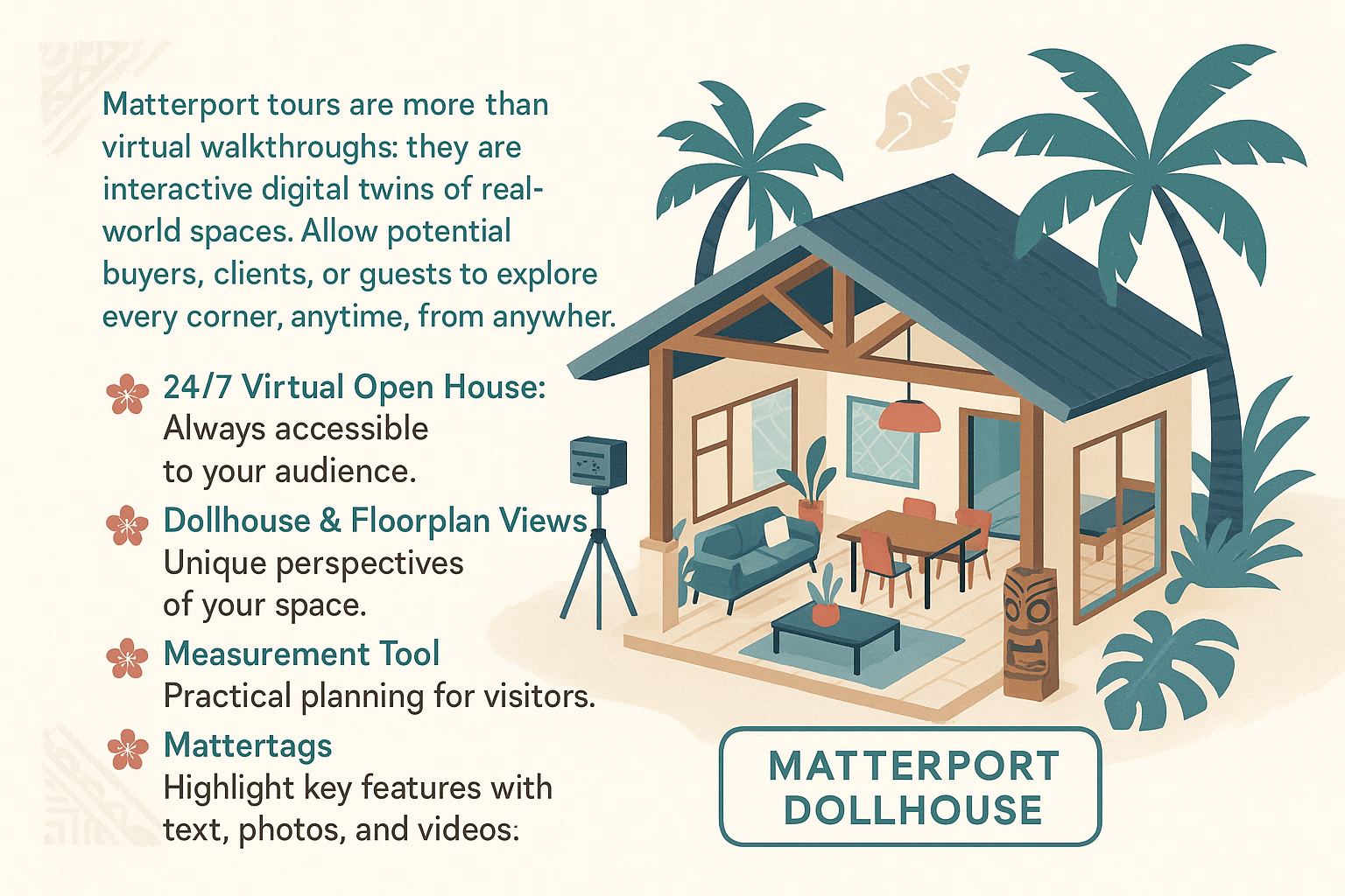 Matterport Features